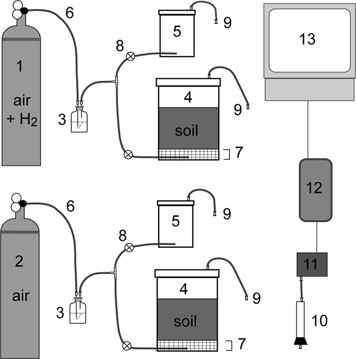 FIG. 1.