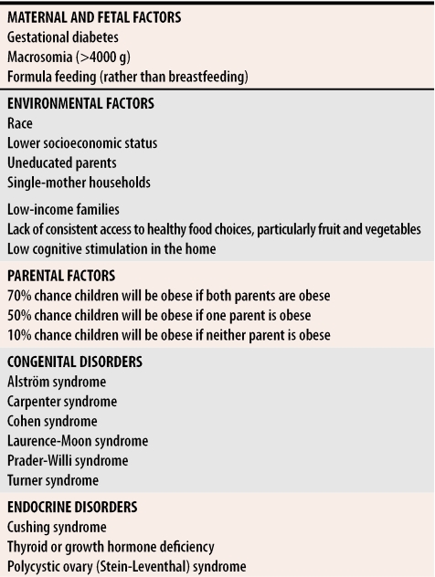 graphic file with name jCFP_v052_pg322_tab1.jpg