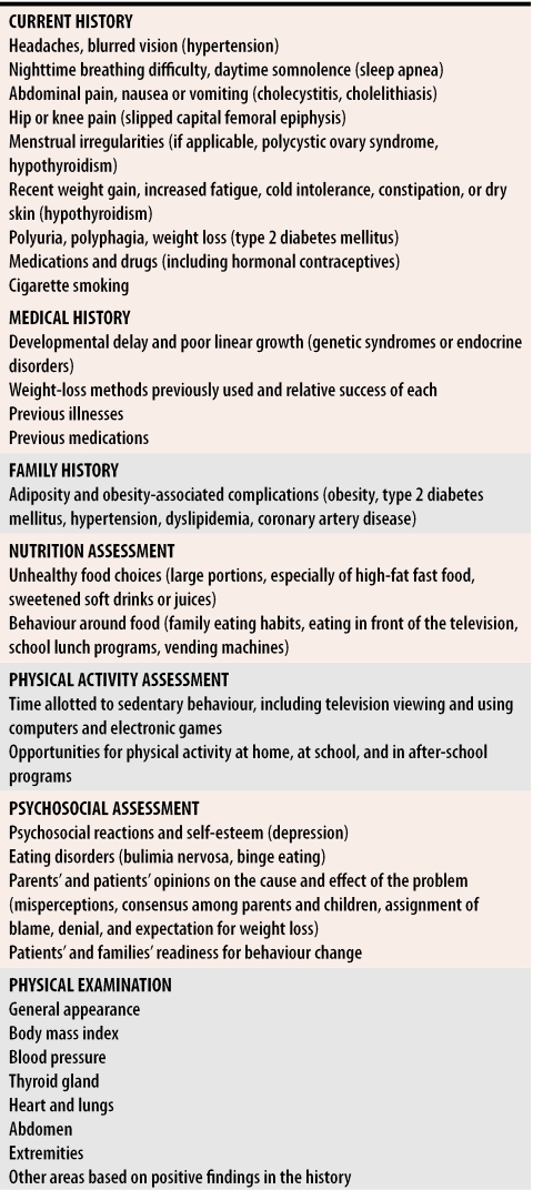 graphic file with name jCFP_v052_pg322_tab2.jpg