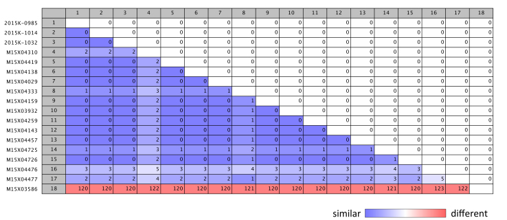 Fig2_large