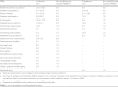Table VI