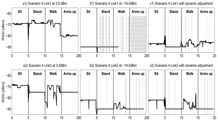 Figure 13.