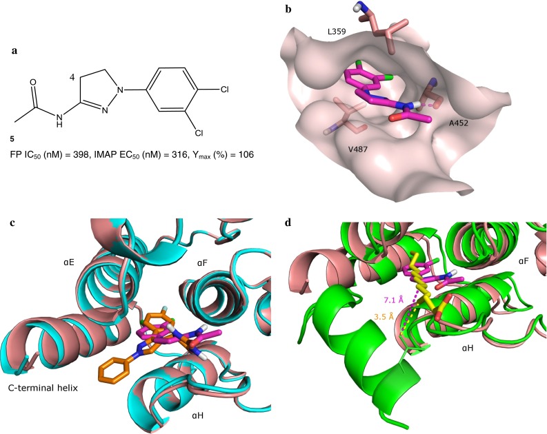 Fig. 3