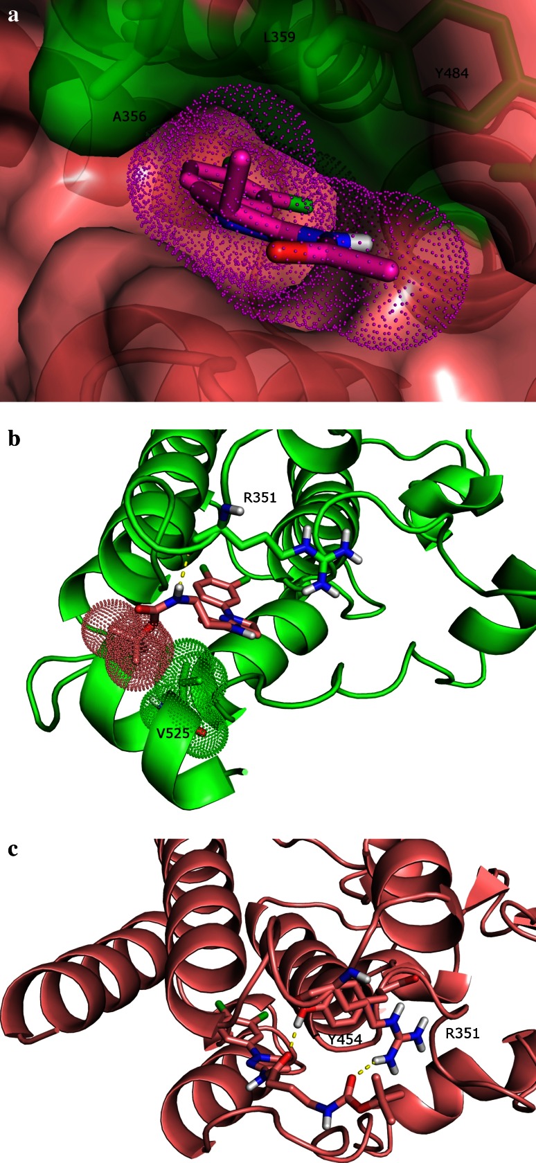 Fig. 4