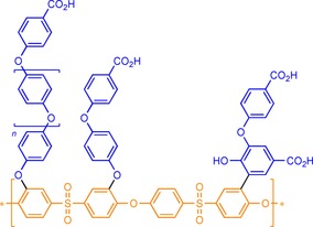 Scheme 24