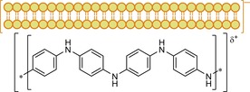 Scheme 19