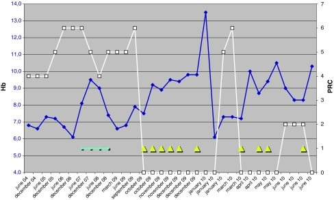 Fig. 1