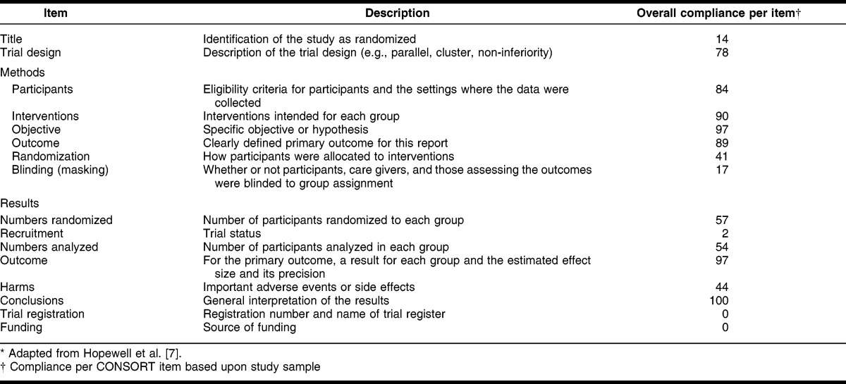 graphic file with name mlab-102-02-05-t01.jpg