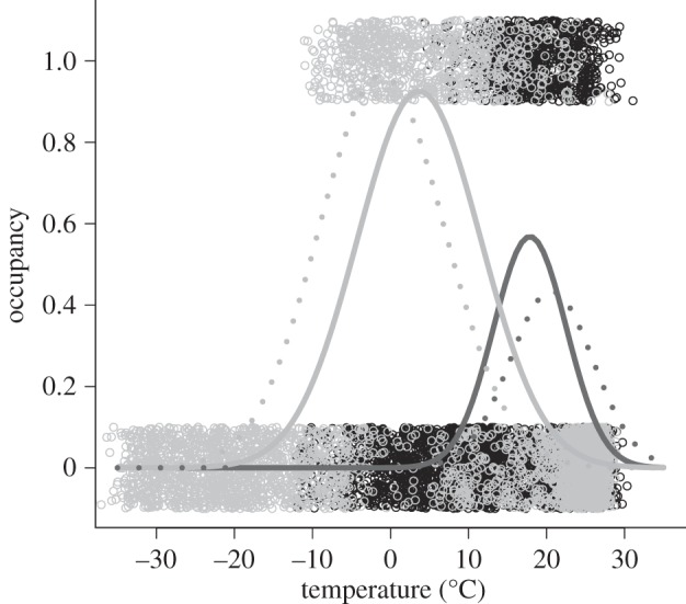 Figure 1.