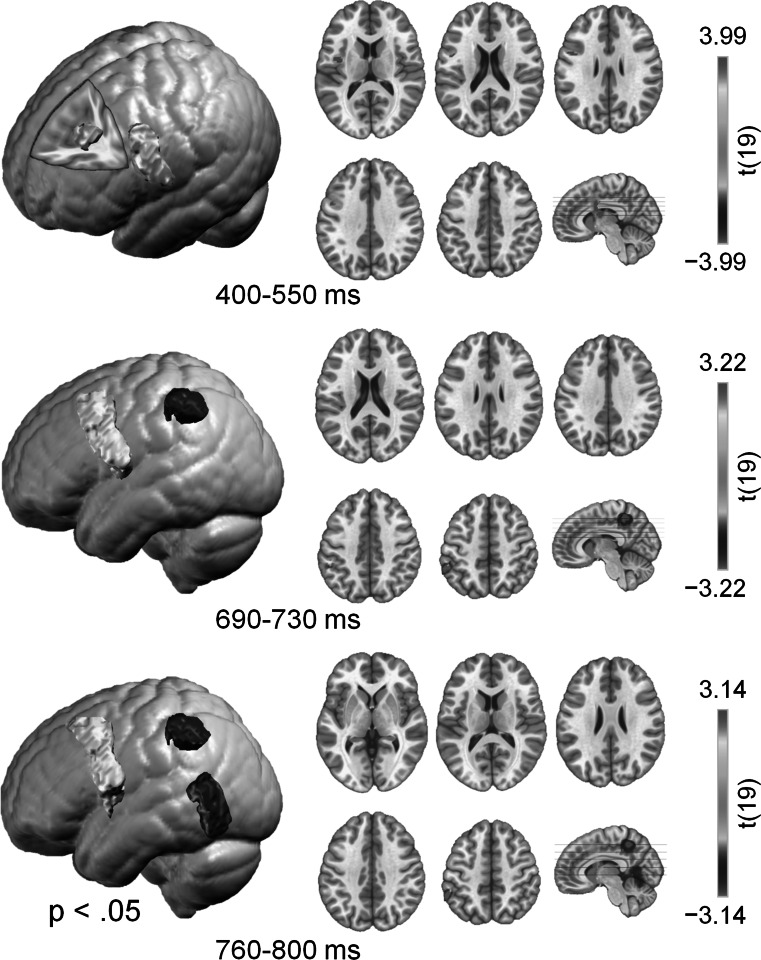 Fig. 3