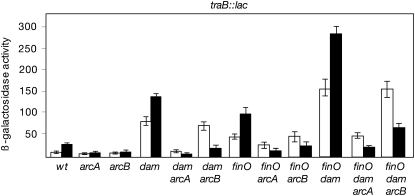 Figure 1.—