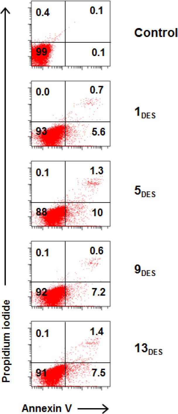 Fig 3