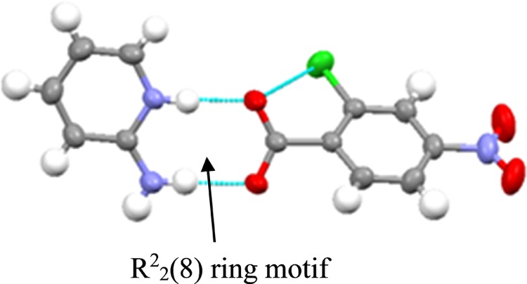 Figure 19