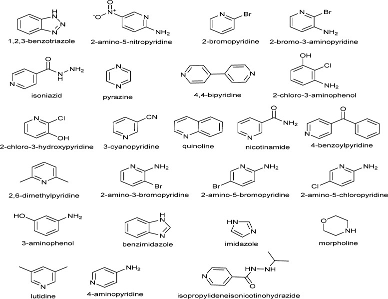 Scheme 2