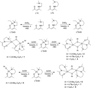 Scheme 1