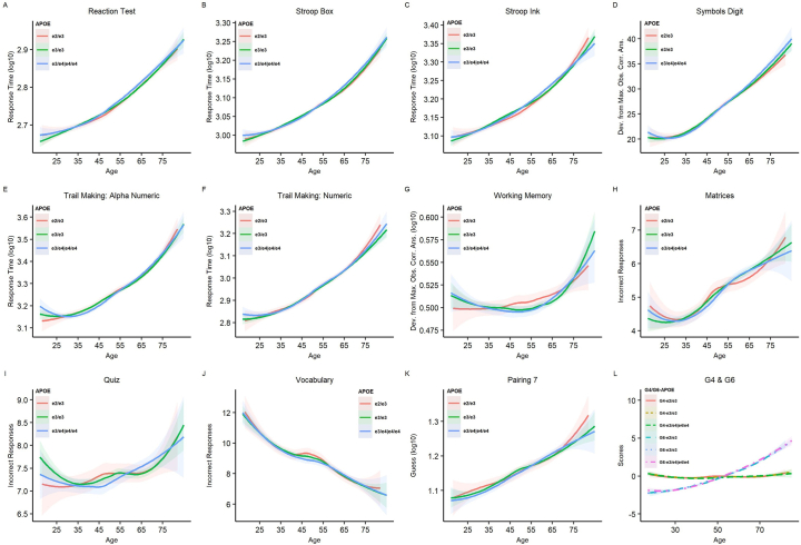 Extended Data Fig. 9