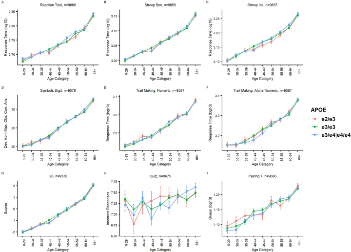 Extended Data Fig. 10