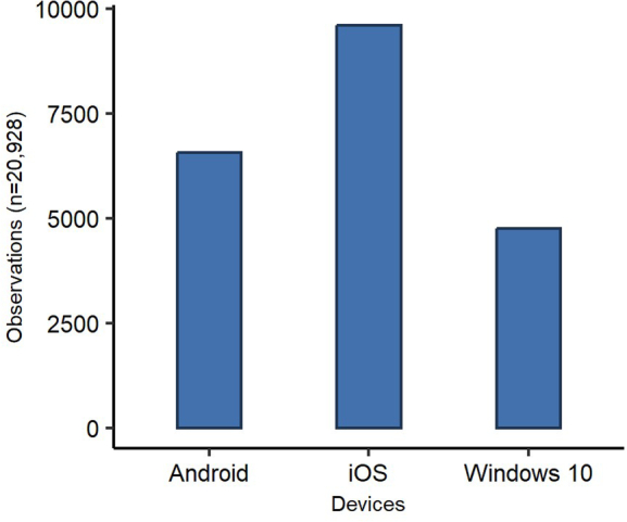 Extended Data Fig. 6