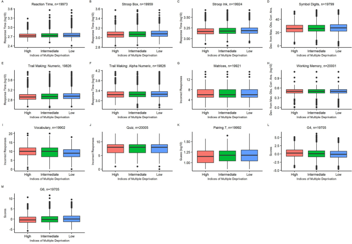 Extended Data Fig. 8