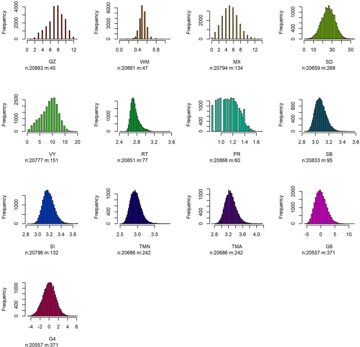 Extended Data Fig. 2