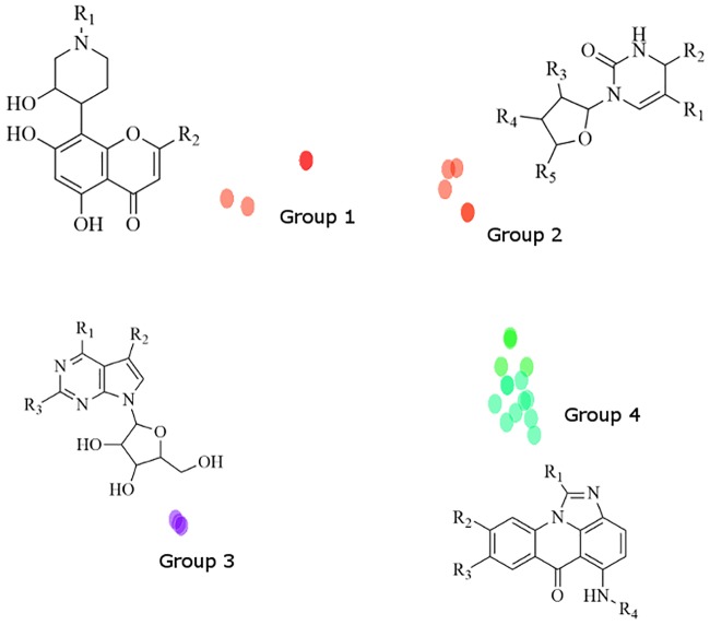 Fig 3