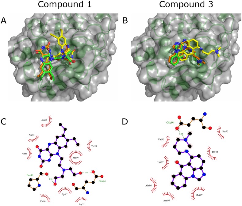 Fig 6