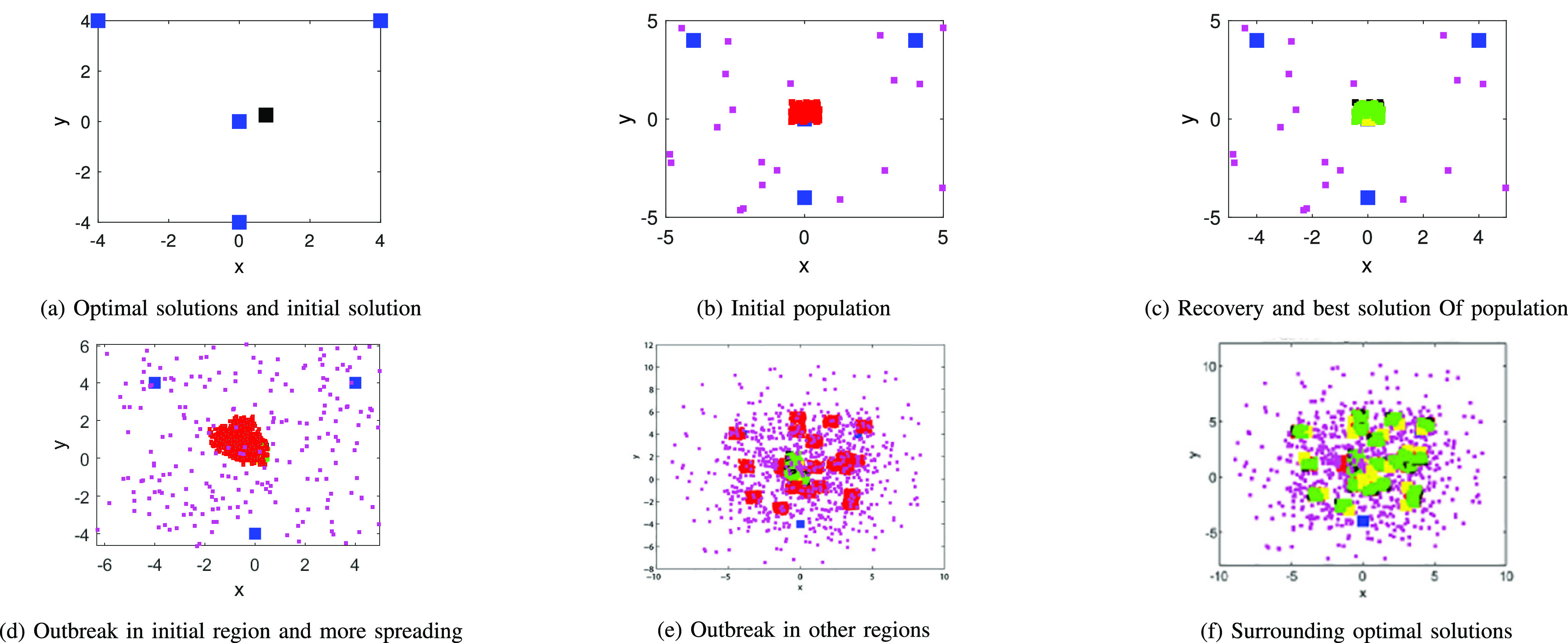 Fig. 1.