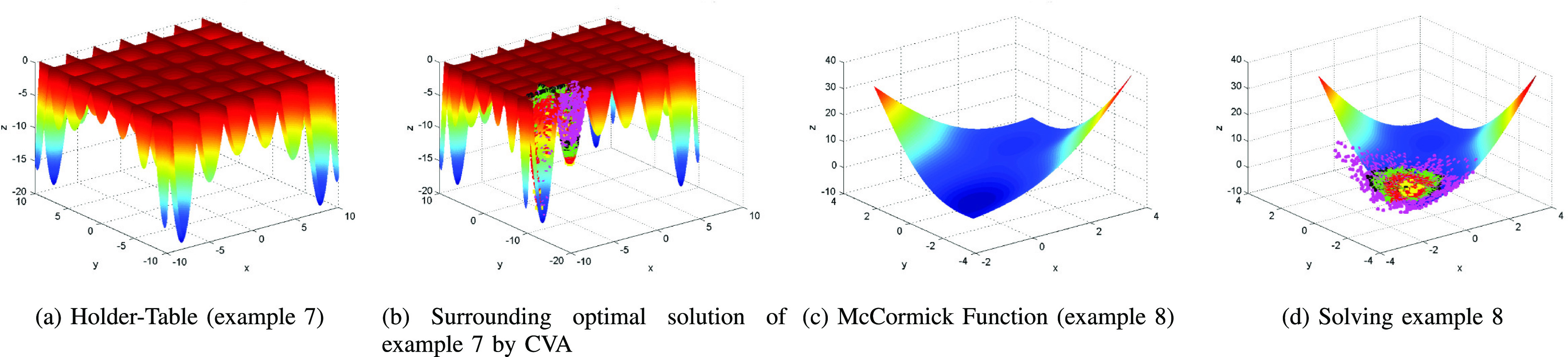 Fig. 4.