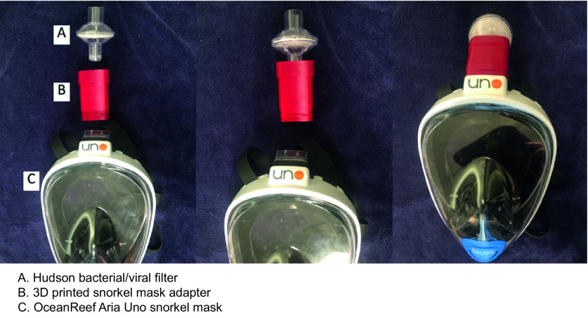 Figure 2. 