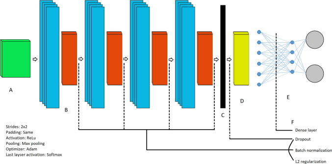 Fig. 1