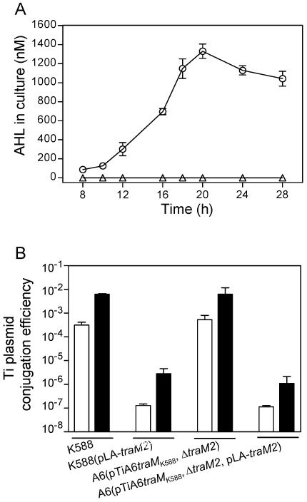 FIG. 8.