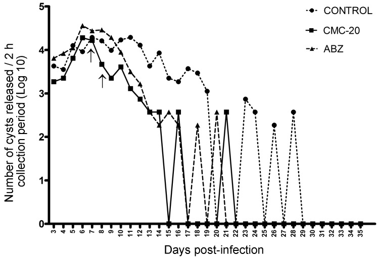 Fig. 4: