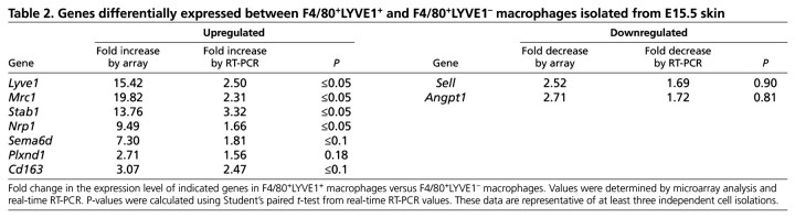 graphic file with name table006.jpg