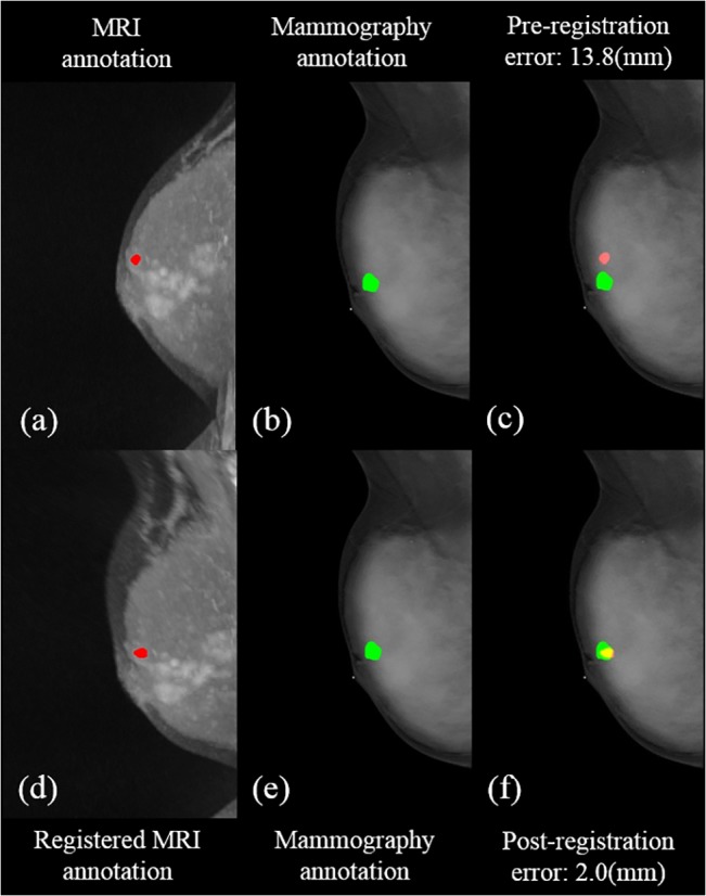 Fig 4