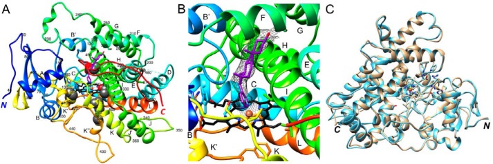 Figure 4.