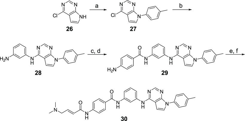 Scheme 5