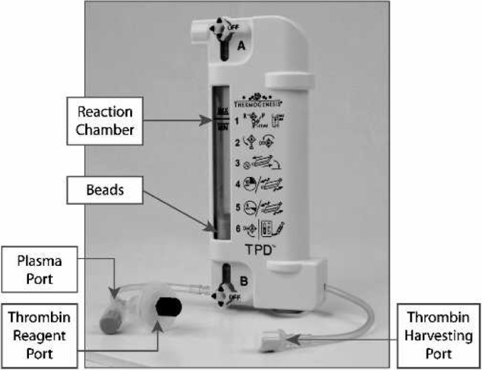 Figure 1.