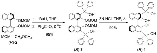Scheme 1