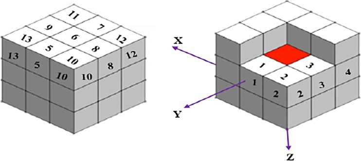 Fig. 6