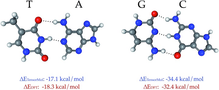 Fig. 9