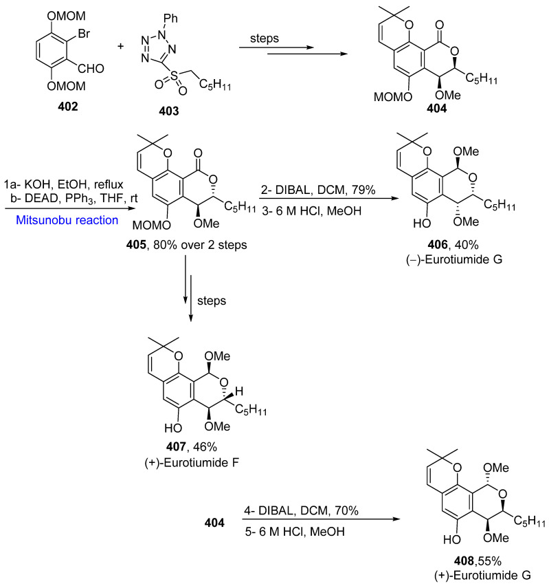 Scheme 62