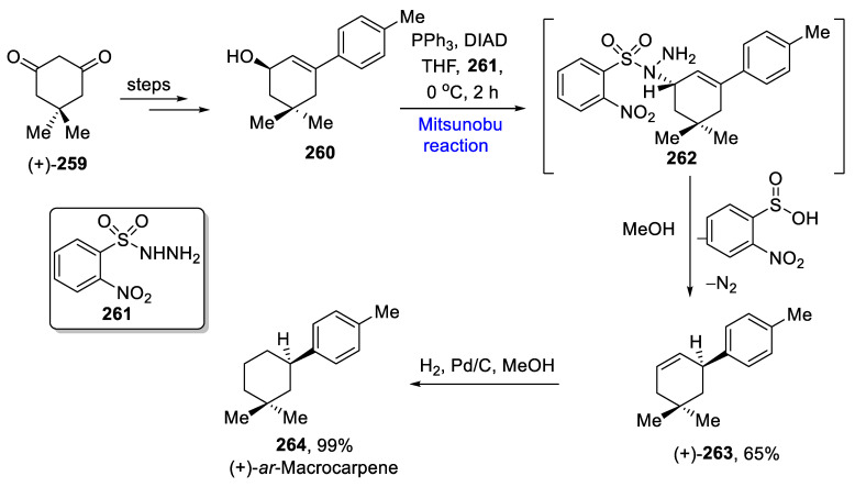 Scheme 37