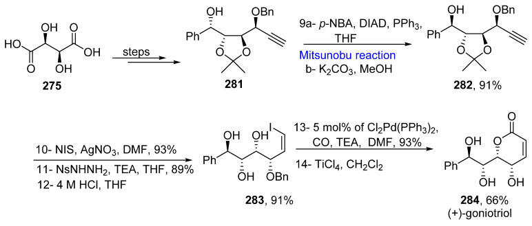 Scheme 41