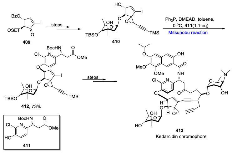 Scheme 63