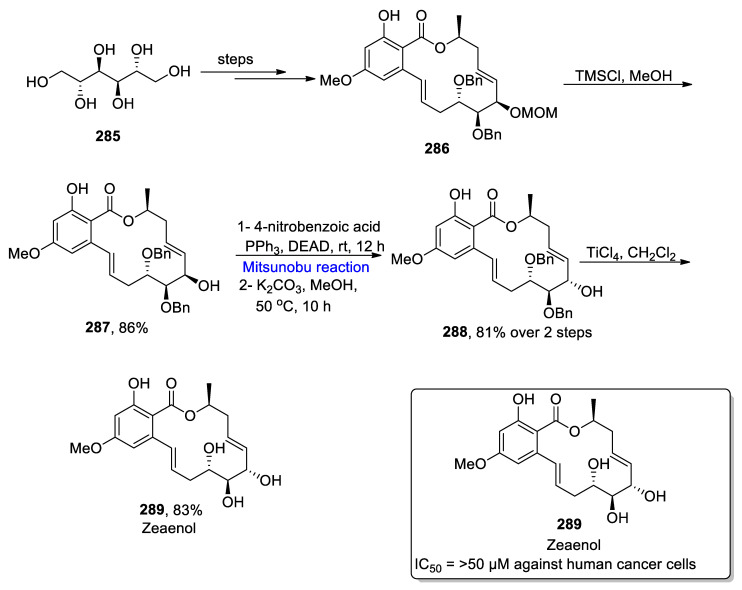 Scheme 42