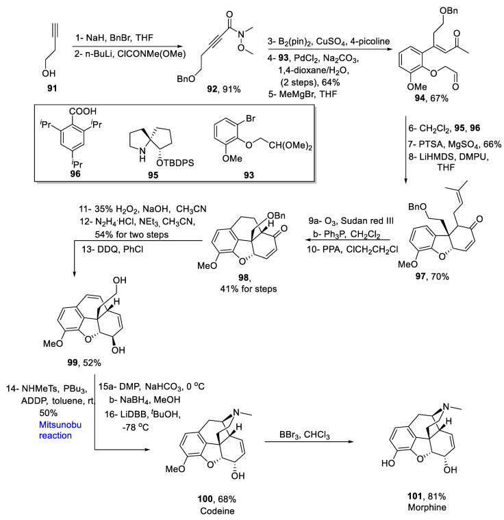 Scheme 13