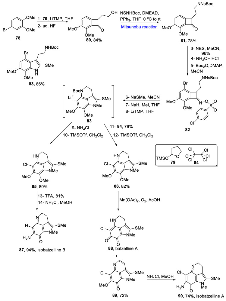 Scheme 12