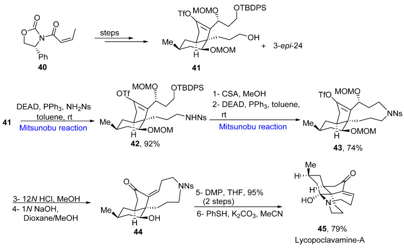 Scheme 7