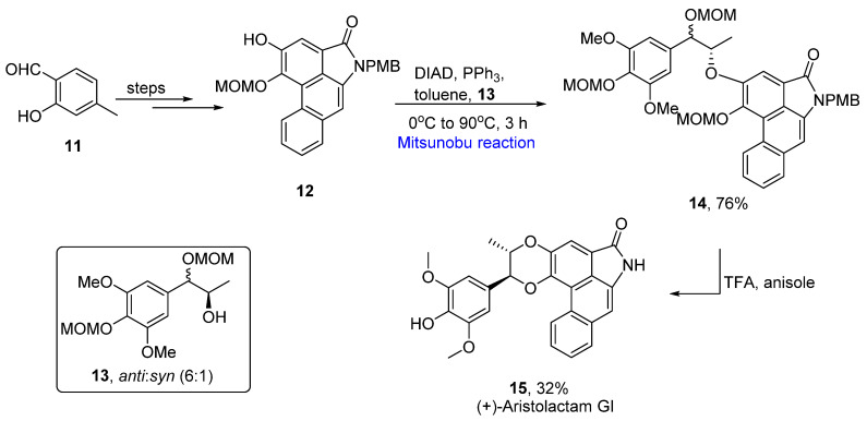 Scheme 3