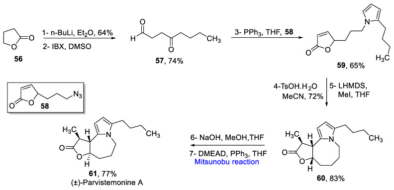 Scheme 9